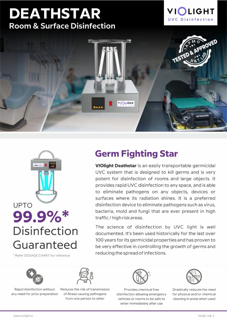 UVC light Disinfection
